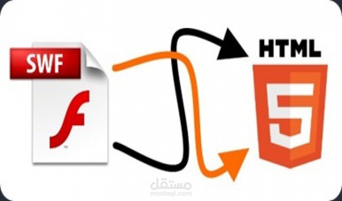 تحويل ملفات swf الى ملفات5 html