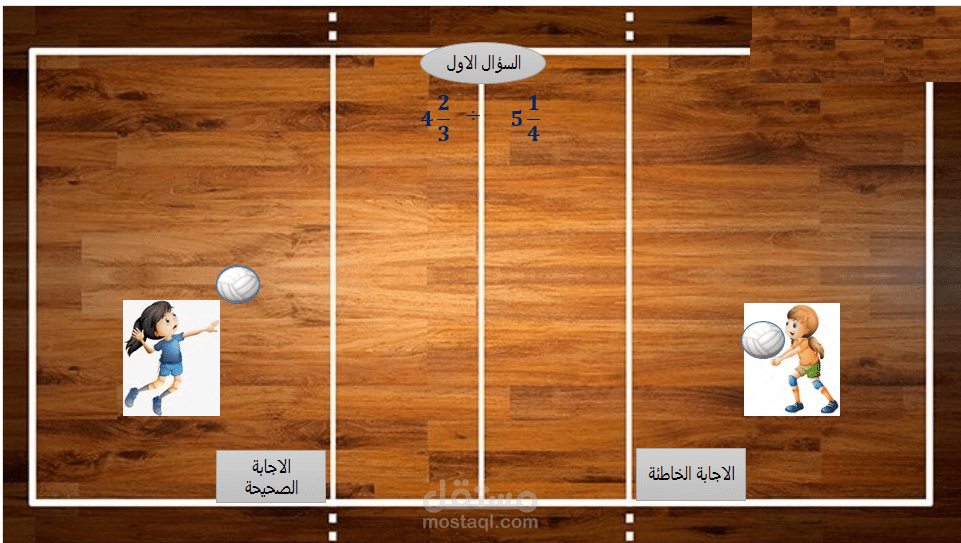 تصميم العاب تعليمية بسيطة