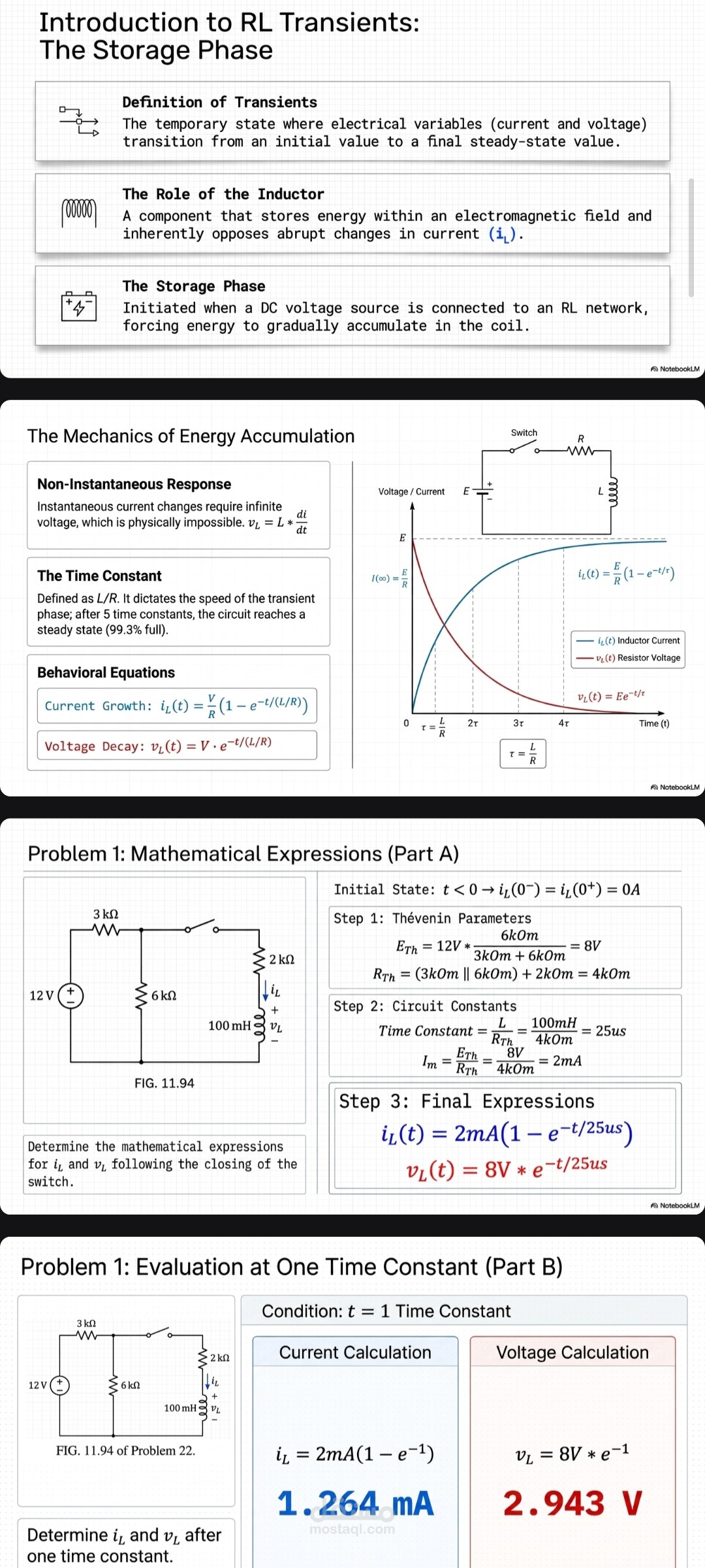 تقرير أكاديمي وتحليل هندسي شامل لدوائر الاستجابة العابرة (RL Transient Circuits).