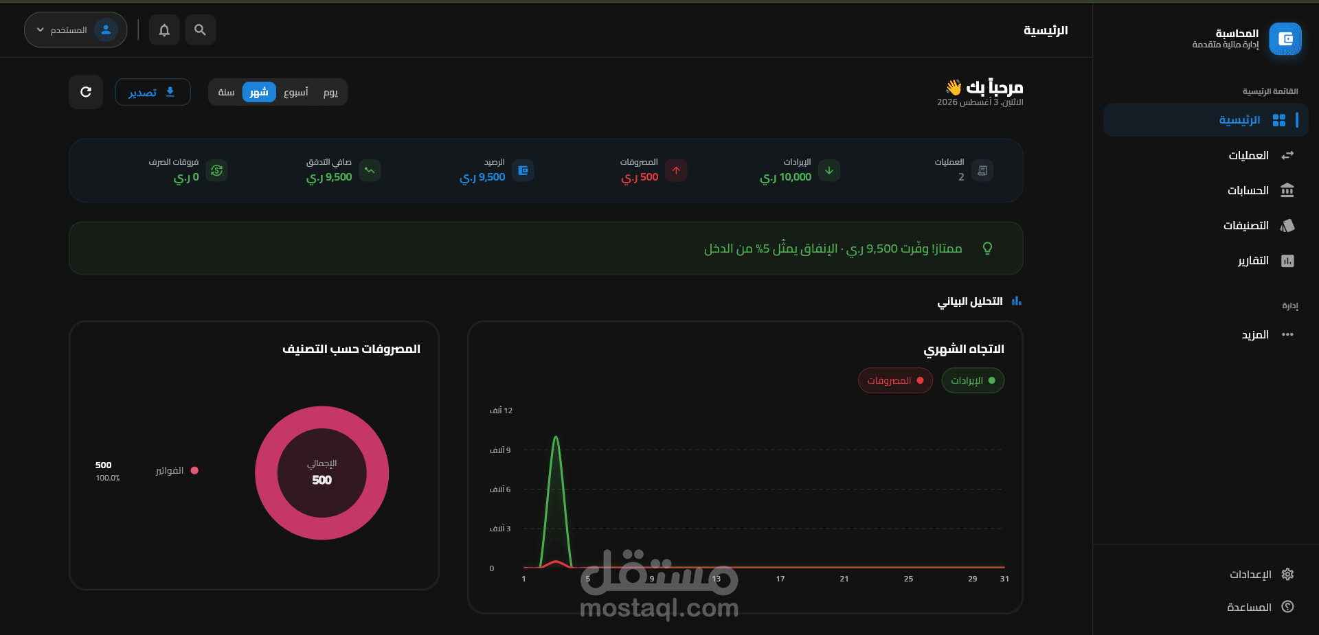 تطبيق محاسبة ذكي يعمل بدون إنترنت – Flutter + SQLite للأفراد والشركات الصغيرة