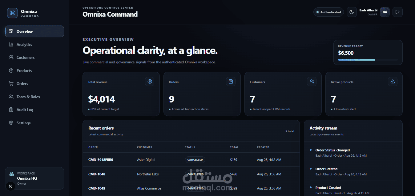 Omnixa Command – نظام SaaS ولوحة تحكم إدارية متكاملة