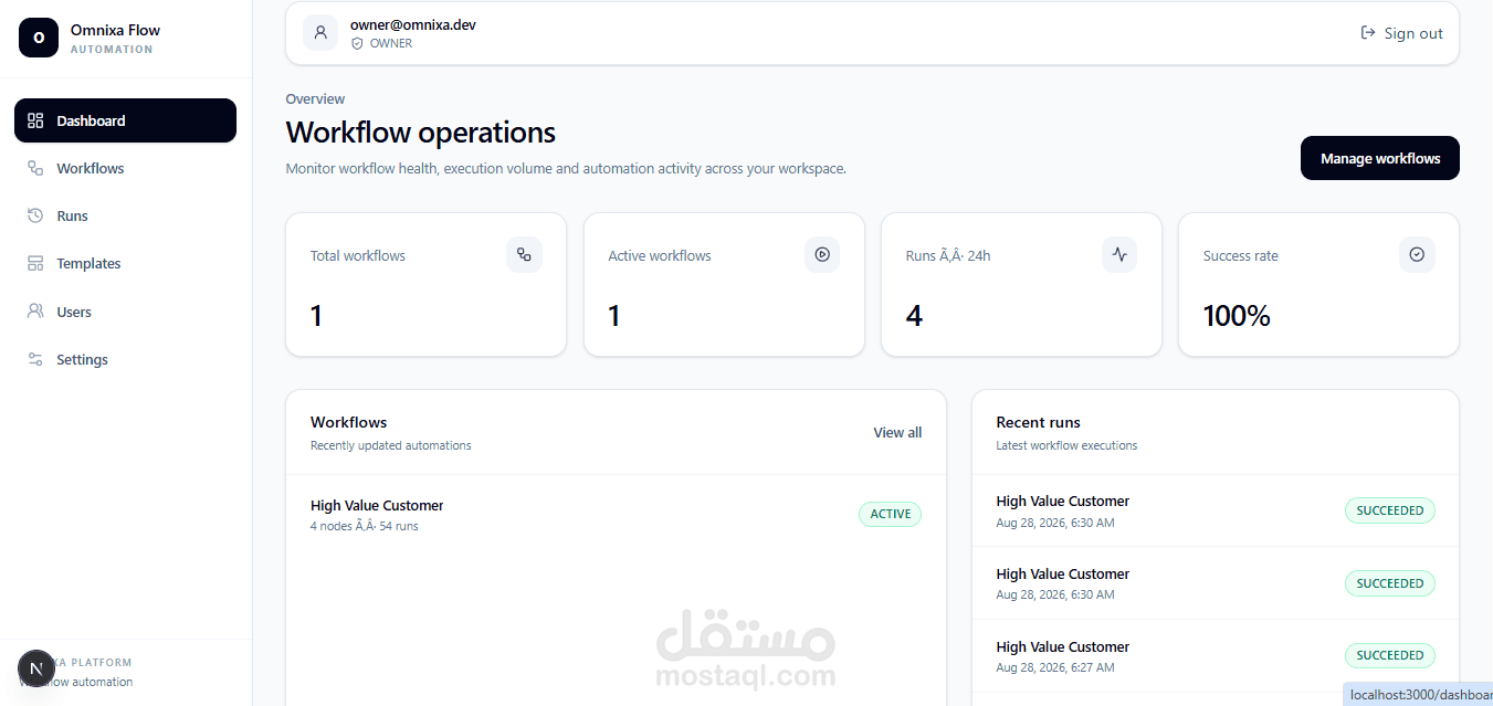 Omnixa Flow – منصة SaaS لأتمتة سير العمل