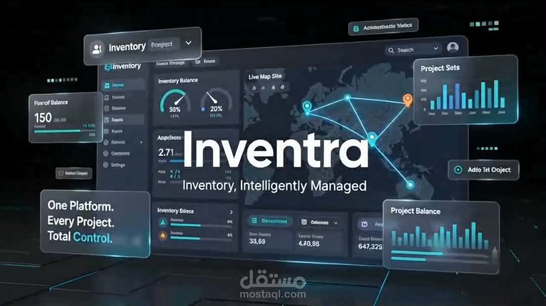 Inventra system