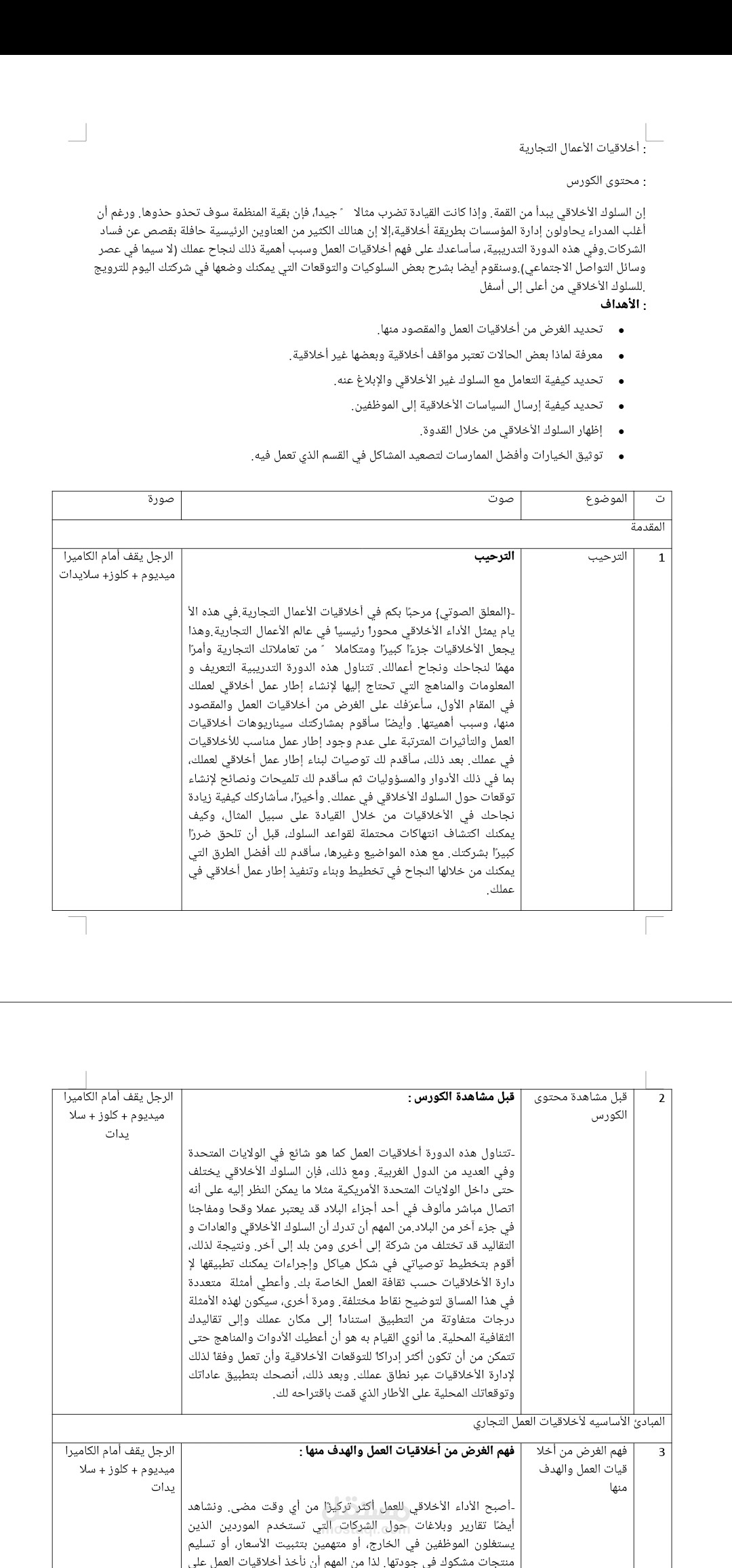 أخلاقيات الأعمال التجارية