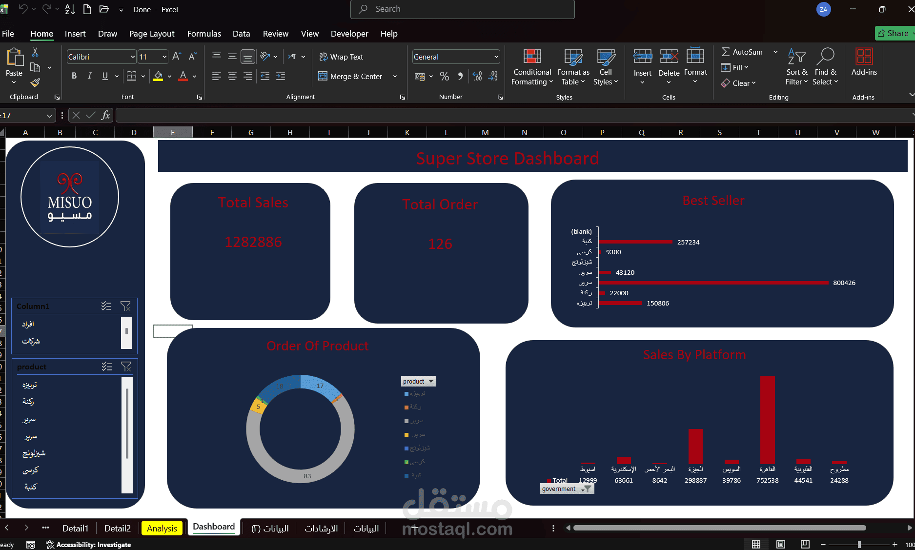 تحليل بيانات المبيعات والربحية وتصميم لوحة تحكم تفاعلية  Excel