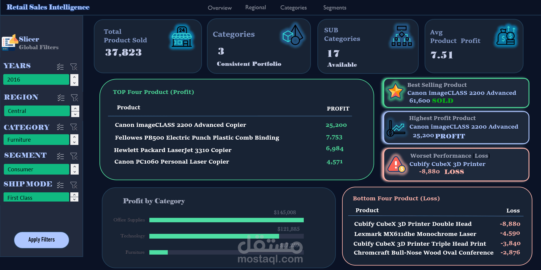 تنظيف وتحويل البيانات باستخدام Power Query