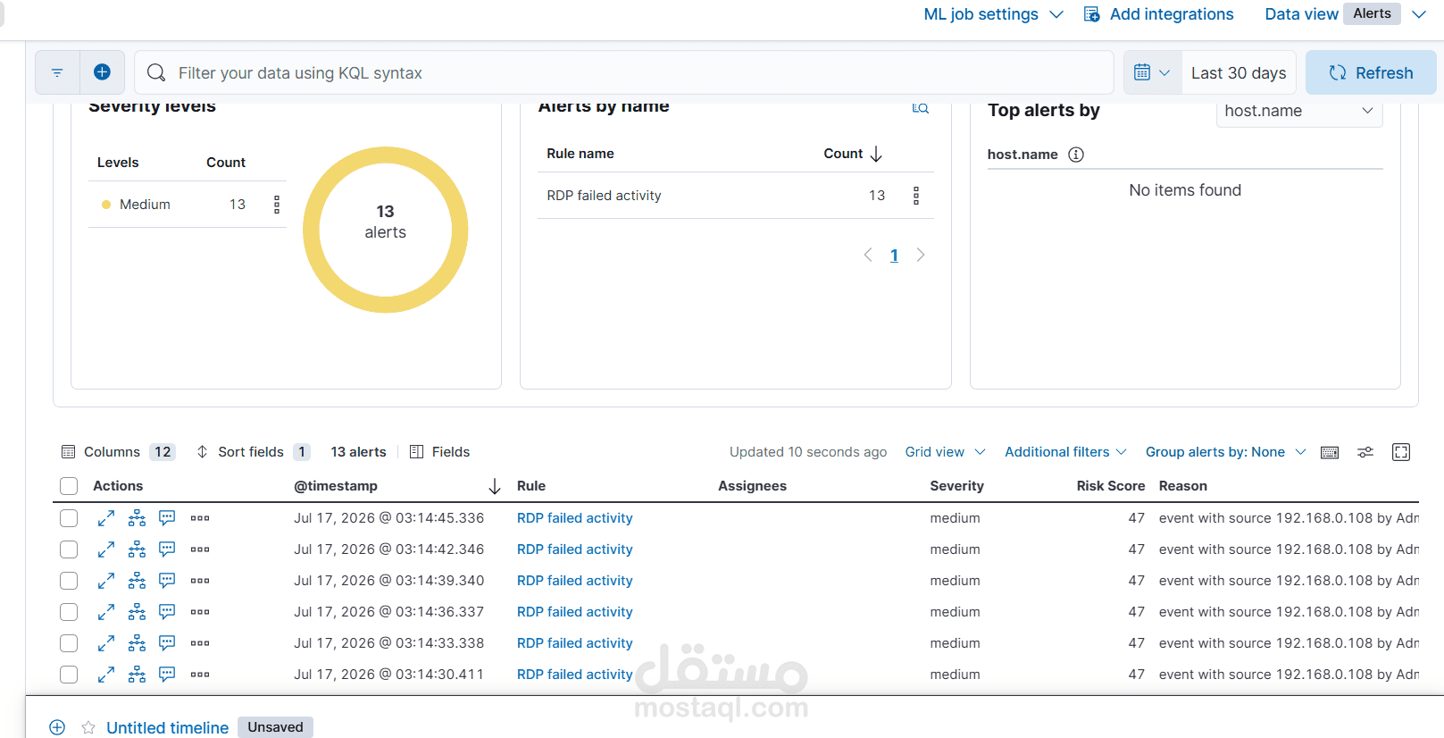 RDP Failed Login Detection