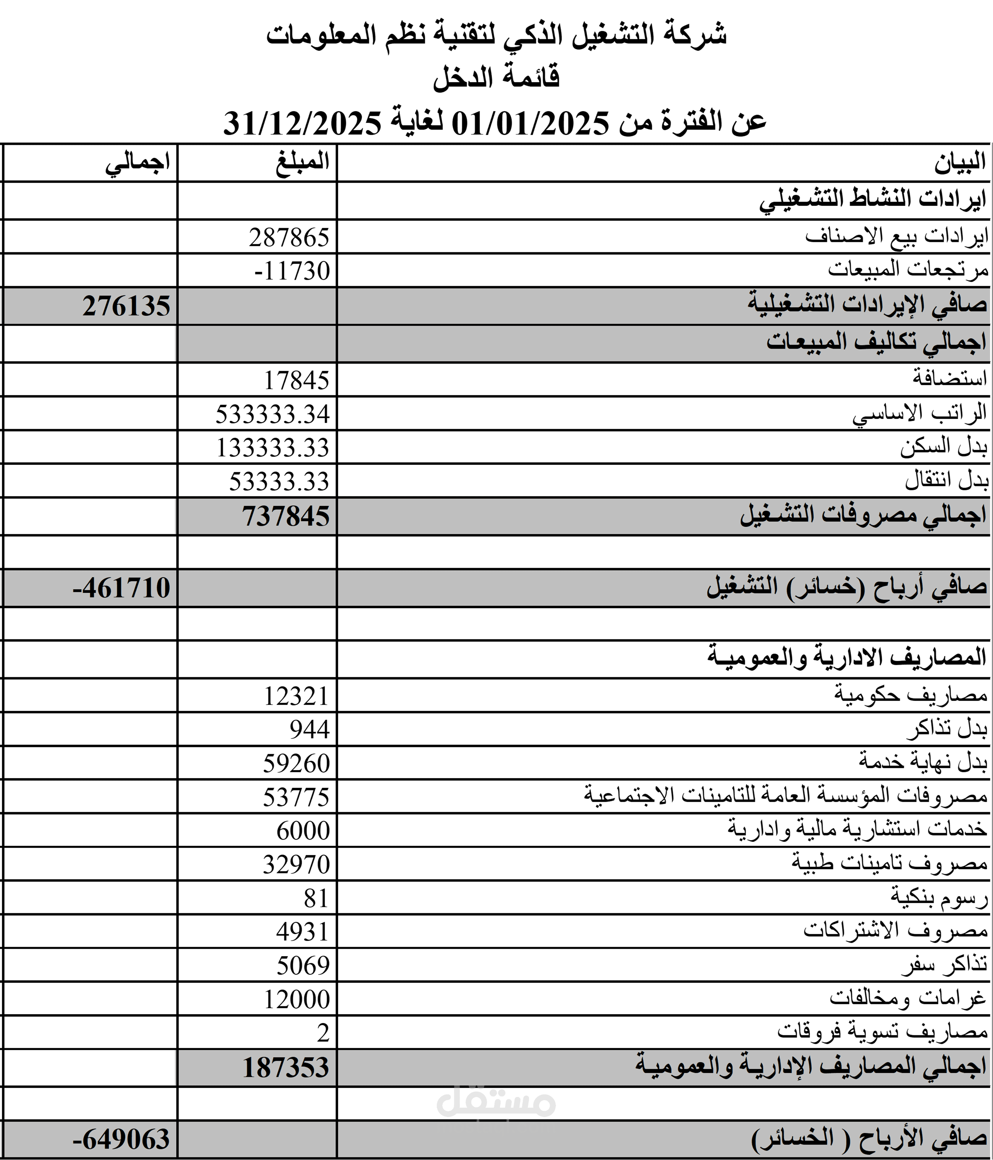 قائمة الدخل