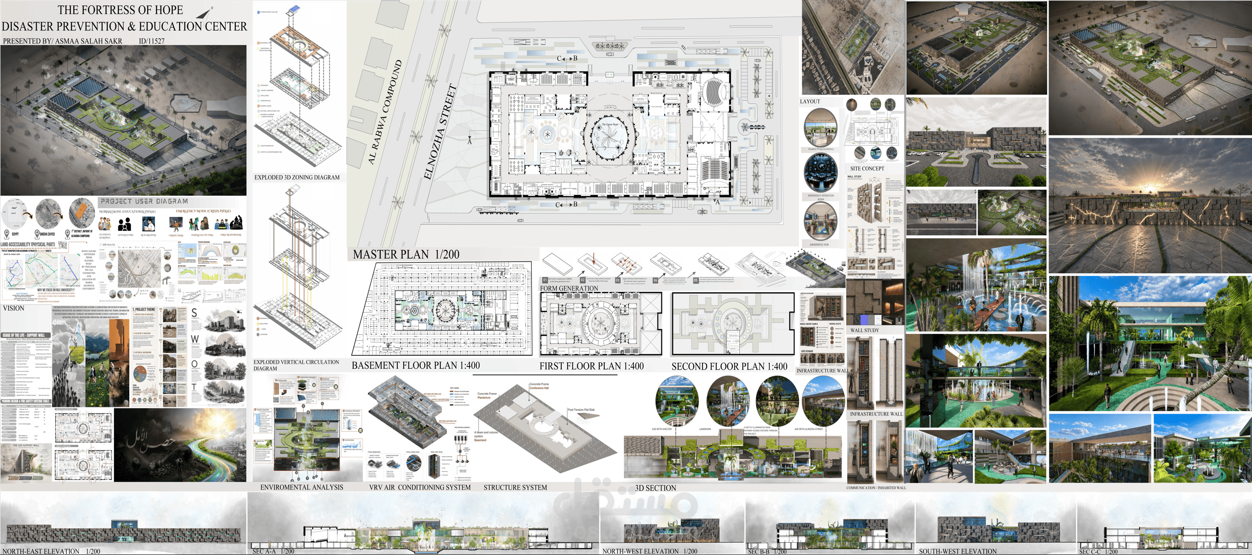 Graduation Project | Disaster Prevention & Education Center