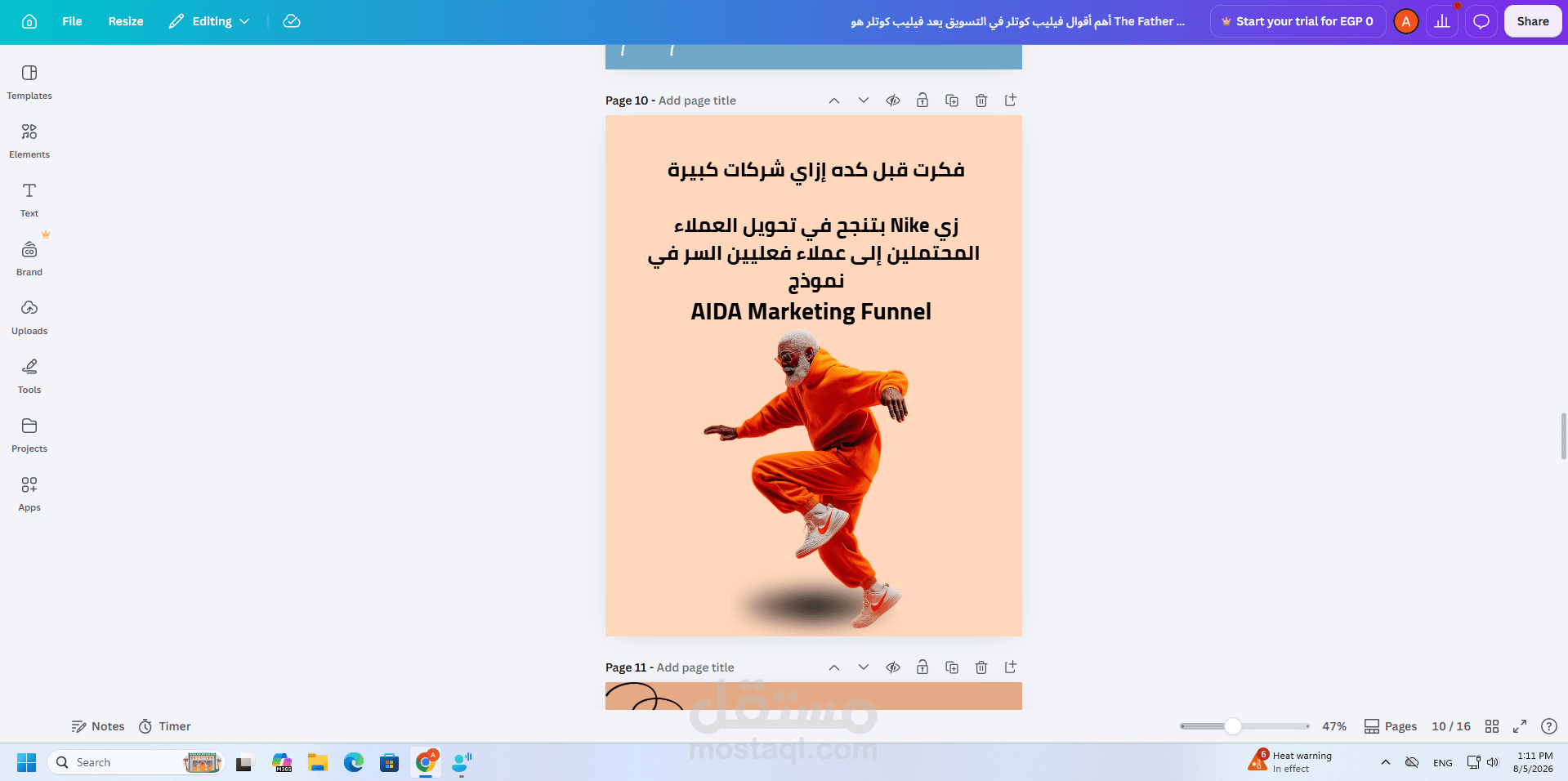 تصميم محتوى تعليمي (Carousel) يشرح نموذج AIDA Marketing Funnel