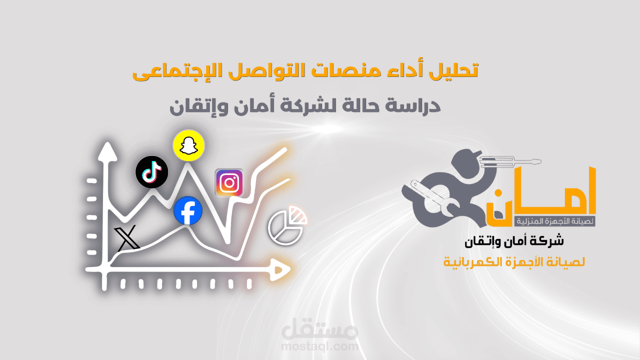 تقرير تحليل أداء منصات التواصل الاجتماعي لشركة صيانة كهربائية بالسعودية