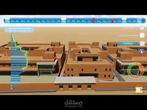 BIM CONSTRUCTION ANIMATION, 5D