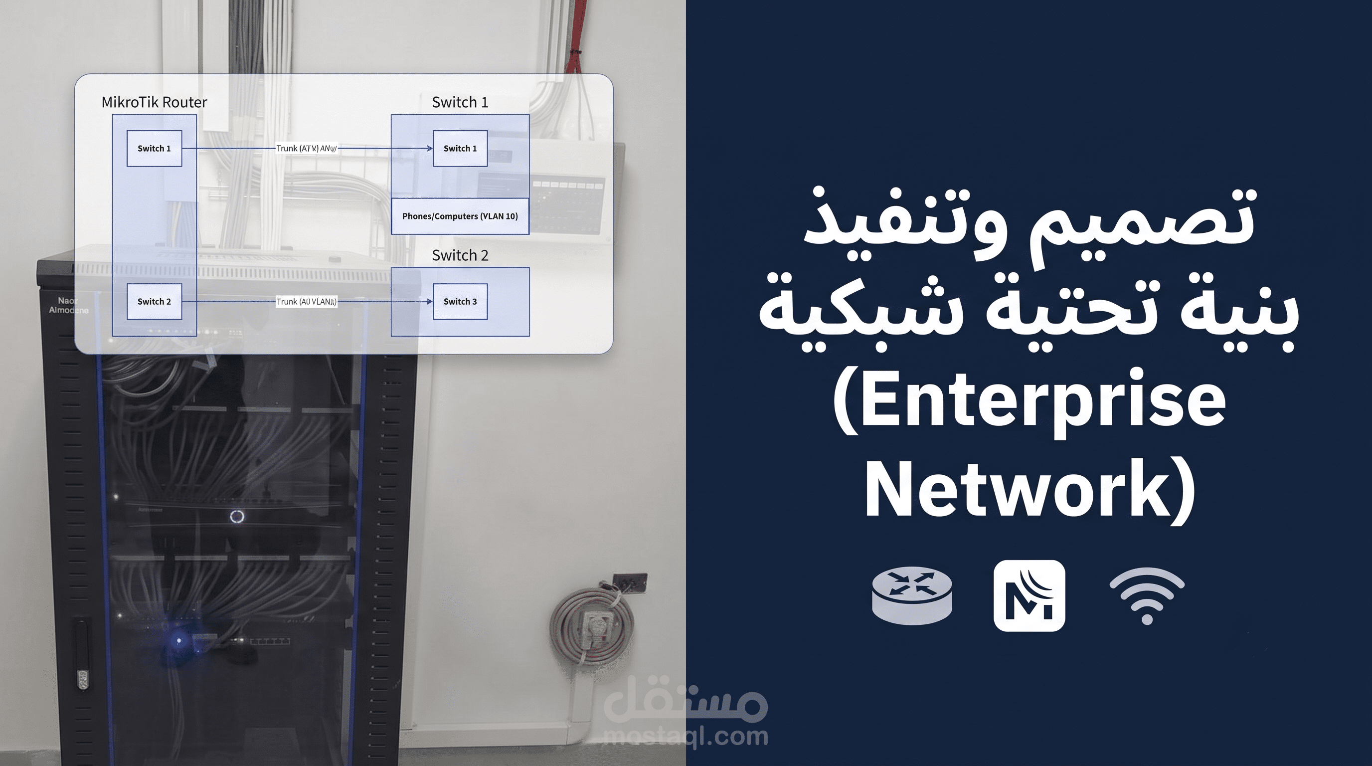 تصميم ونشر بنية تحتية لشبكة مؤسسية (Enterprise Network Design)