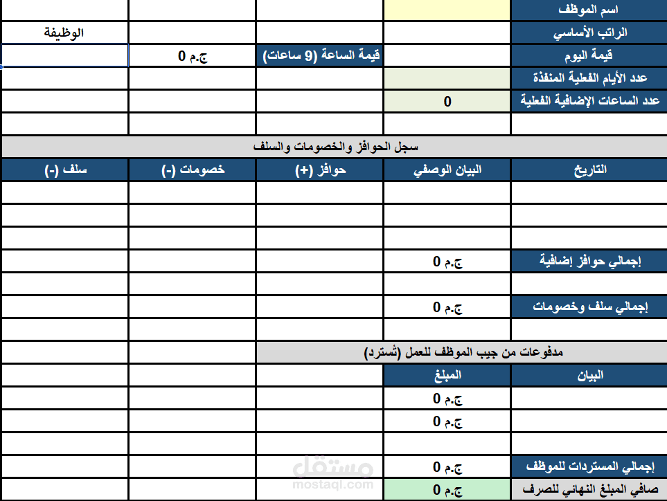 نموذج إكسل احترافي لحساب رواتب الموظفين والمسحوبات والمستردات المالية