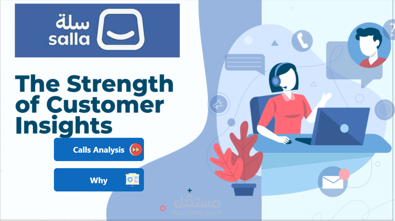 تحليل بيانات مركز خدمة العملاء (Call Center) باستخدام Power BI
