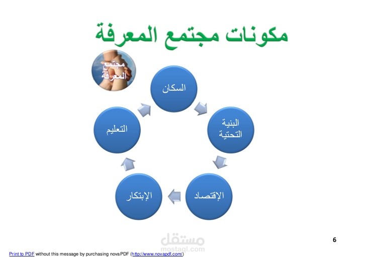 دور الذكاء الاصطناعي باستخدام وسائل الاعلام ا ولرؤئ السلوكية التابعة لعلم الاقتصاد السلوكي في تفسير السلوك الش ا رئي للمستهلك فى مواجهة الأزمات الإقتصادية بالتطبيق على أزمة كورونا فى مصر