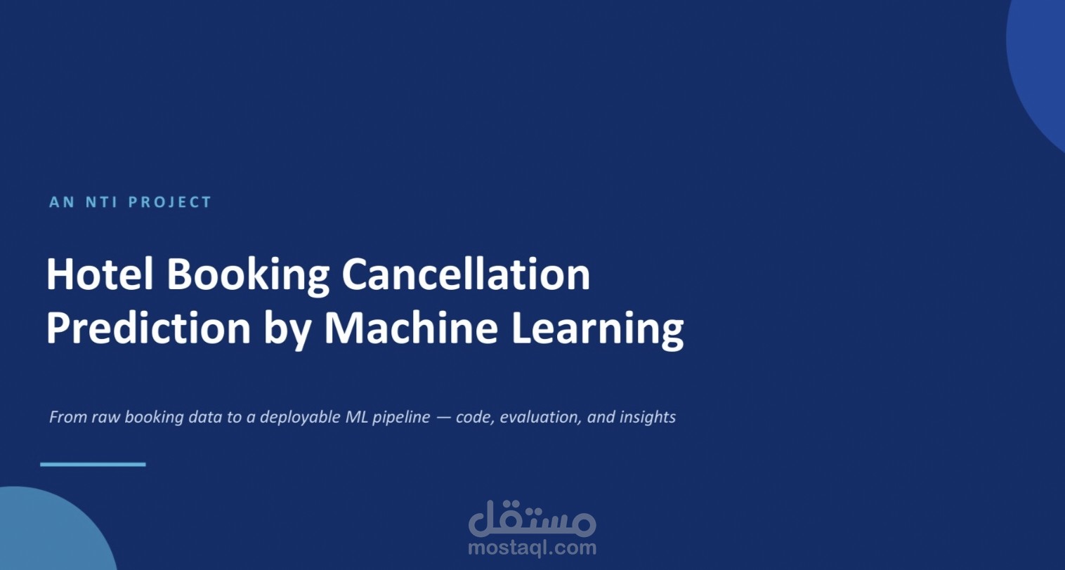 Hotel booking cancellation prediction model