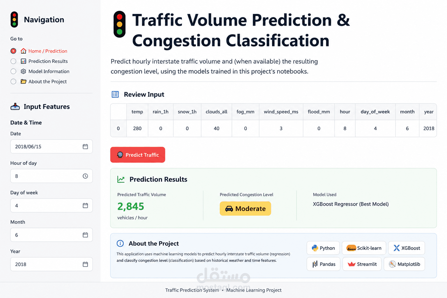 traffic volume prediction