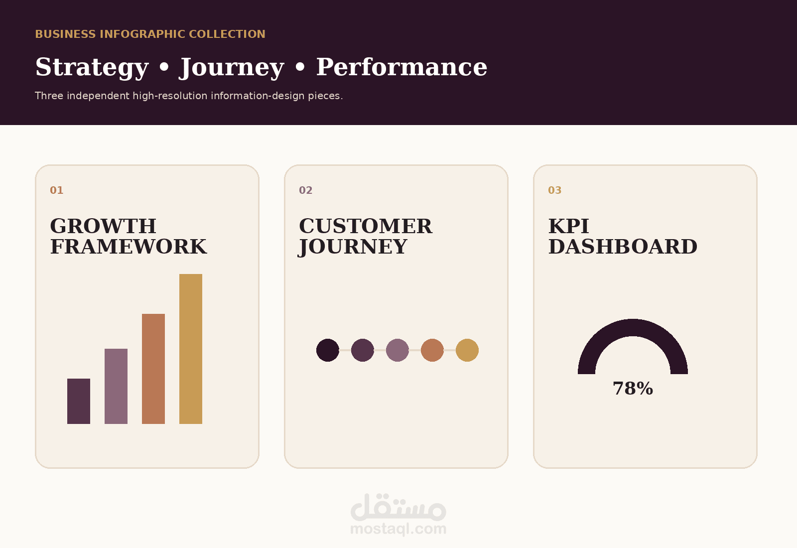 تصميم مجموعة إنفوجرافيك أعمال احترافية | Business Infographics