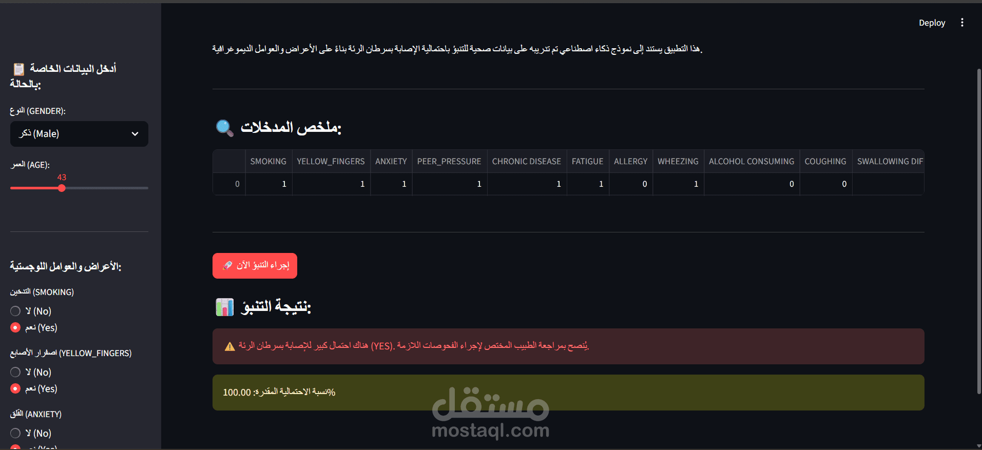 مشروع Ml لمعرفه انا الرجل مصاب بسرطان الرئة