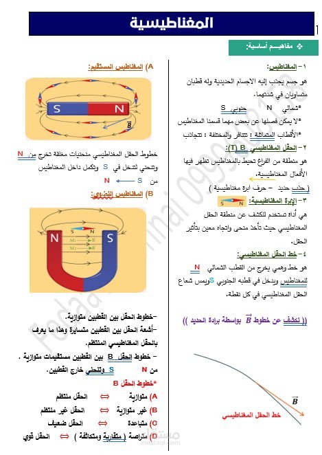 كتابة وتنسيق