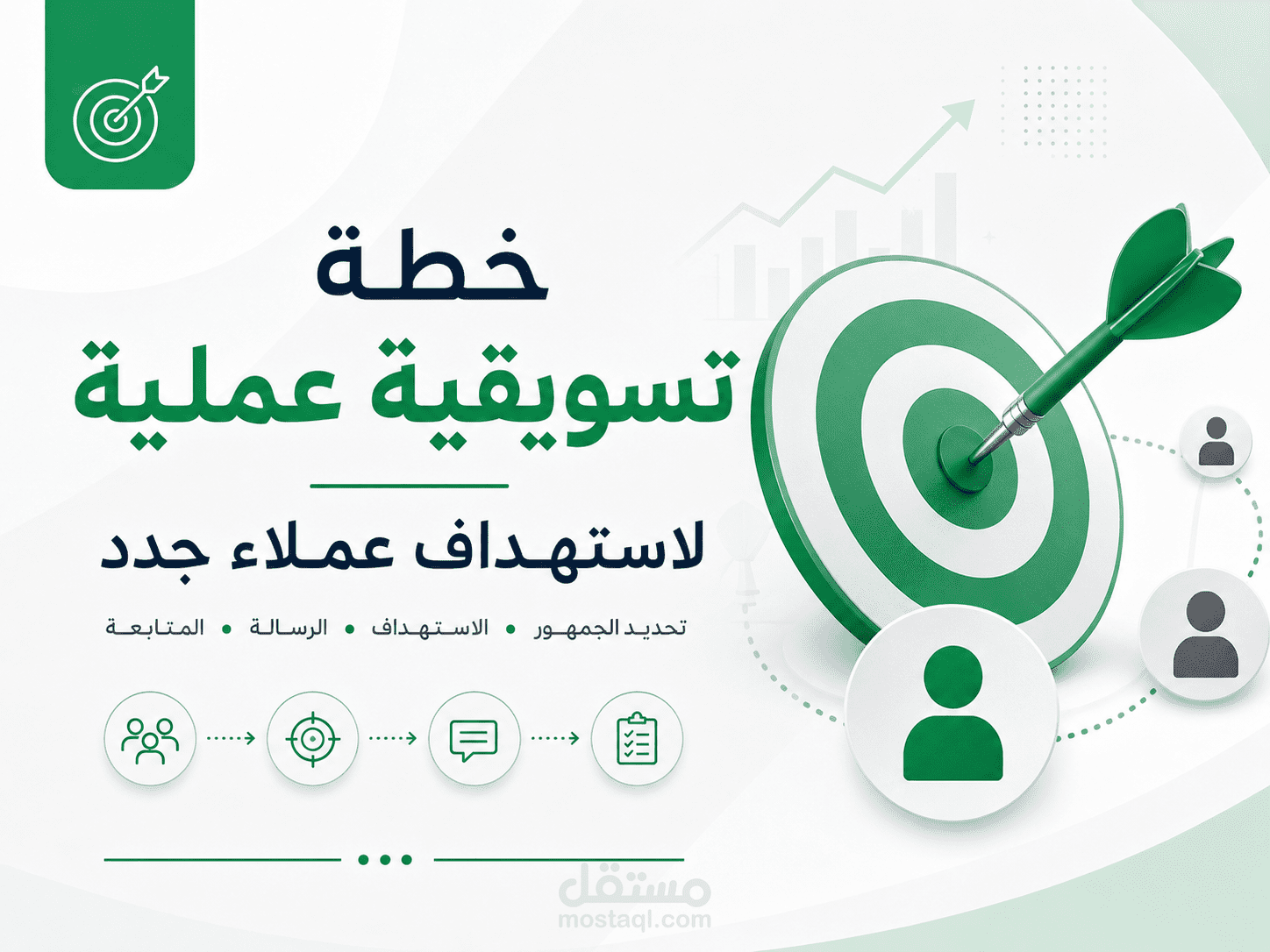 إعداد خطة تسويقية واستهداف عملاء لقطاع محدد