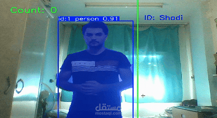 Person detector / Face identifier