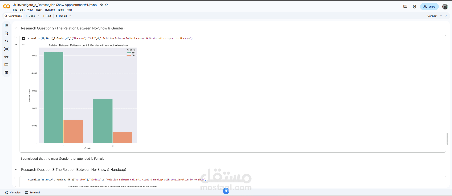 Investigate a Dataset - [noshowappointments dataset]