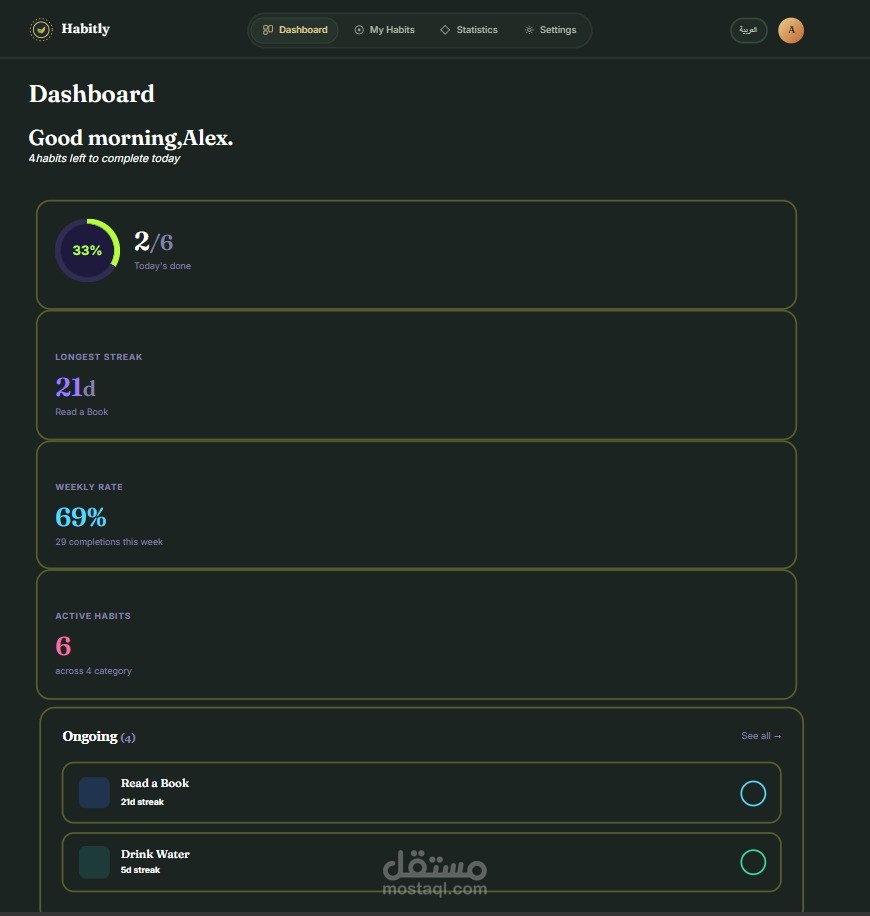 Habitify – Habit Tracker Dashboard