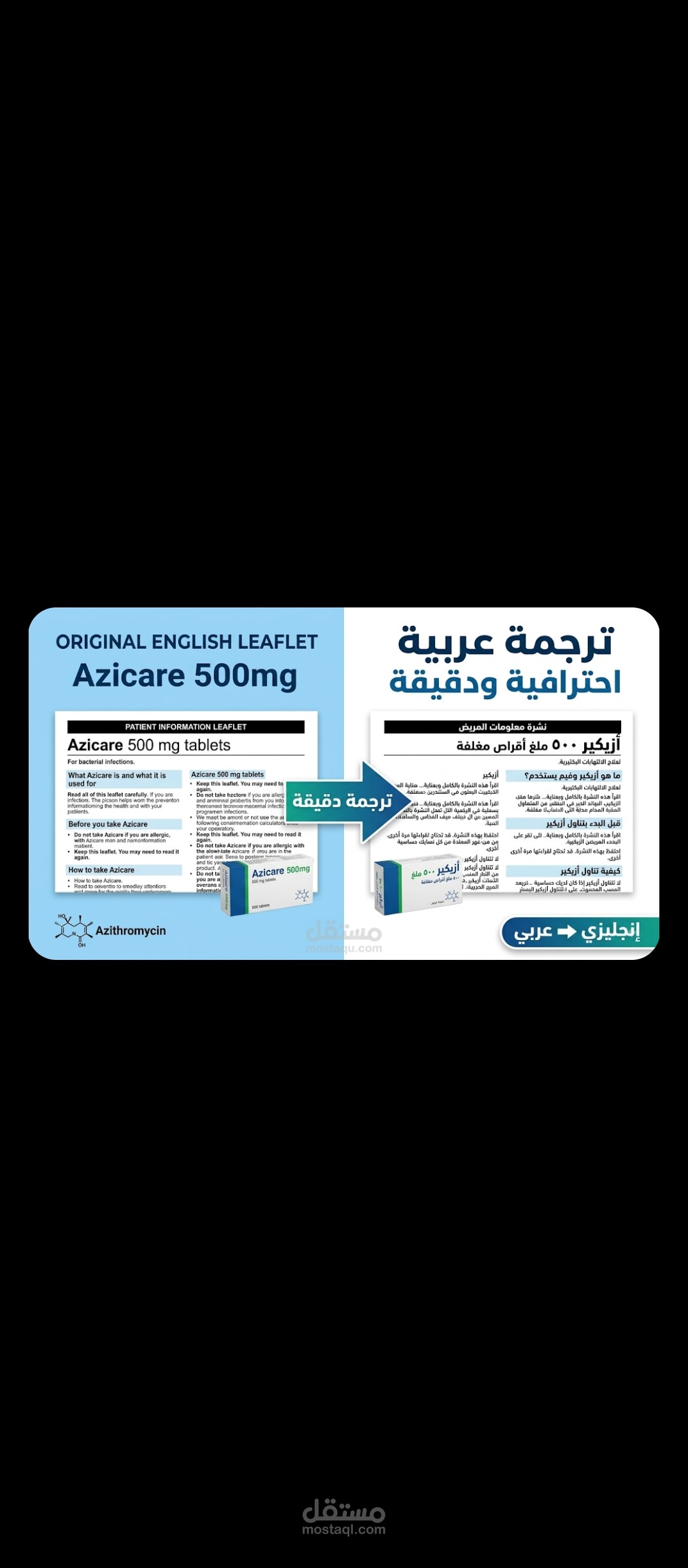 ترجمة نشرة دوائية