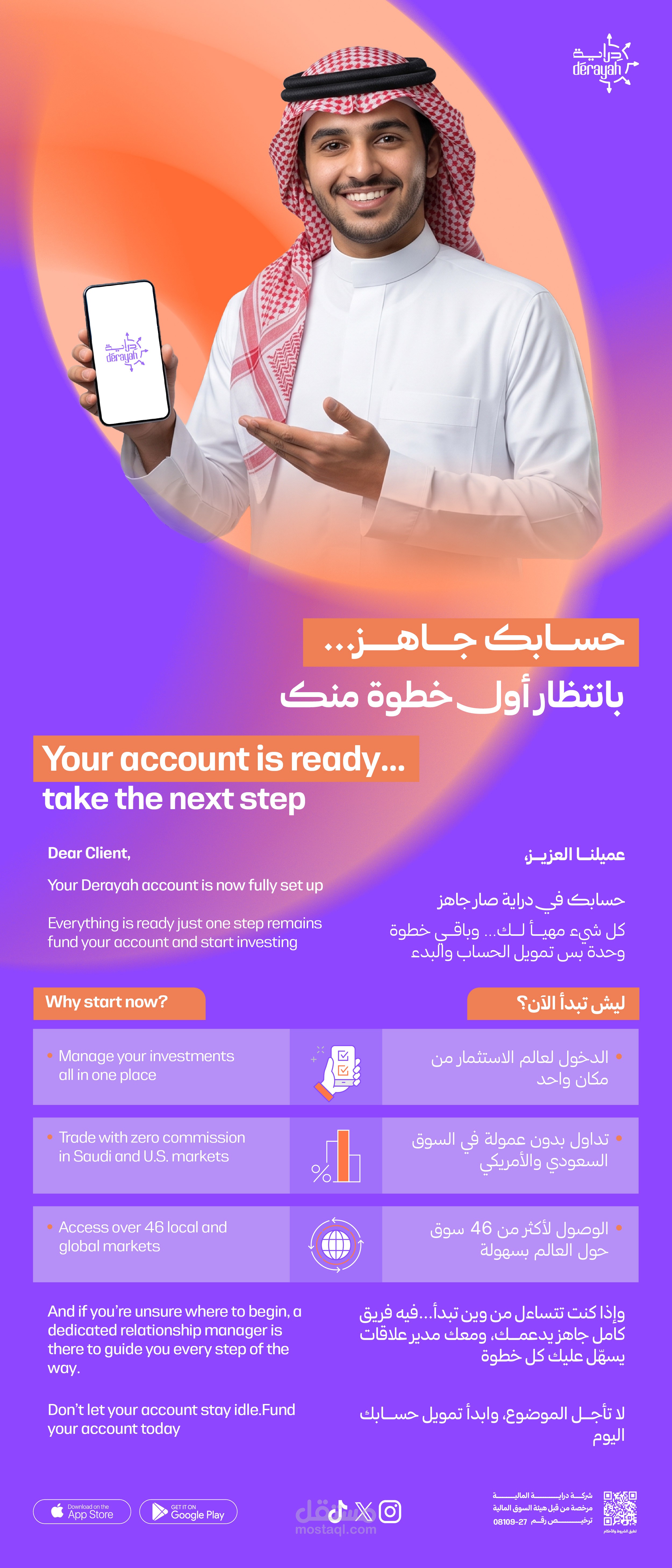 دراية المالية - اعلانات ميديا