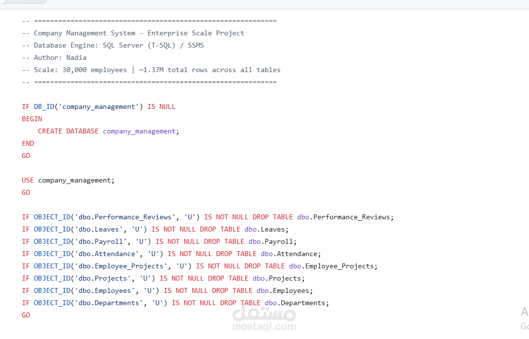 Company Management SQL Project