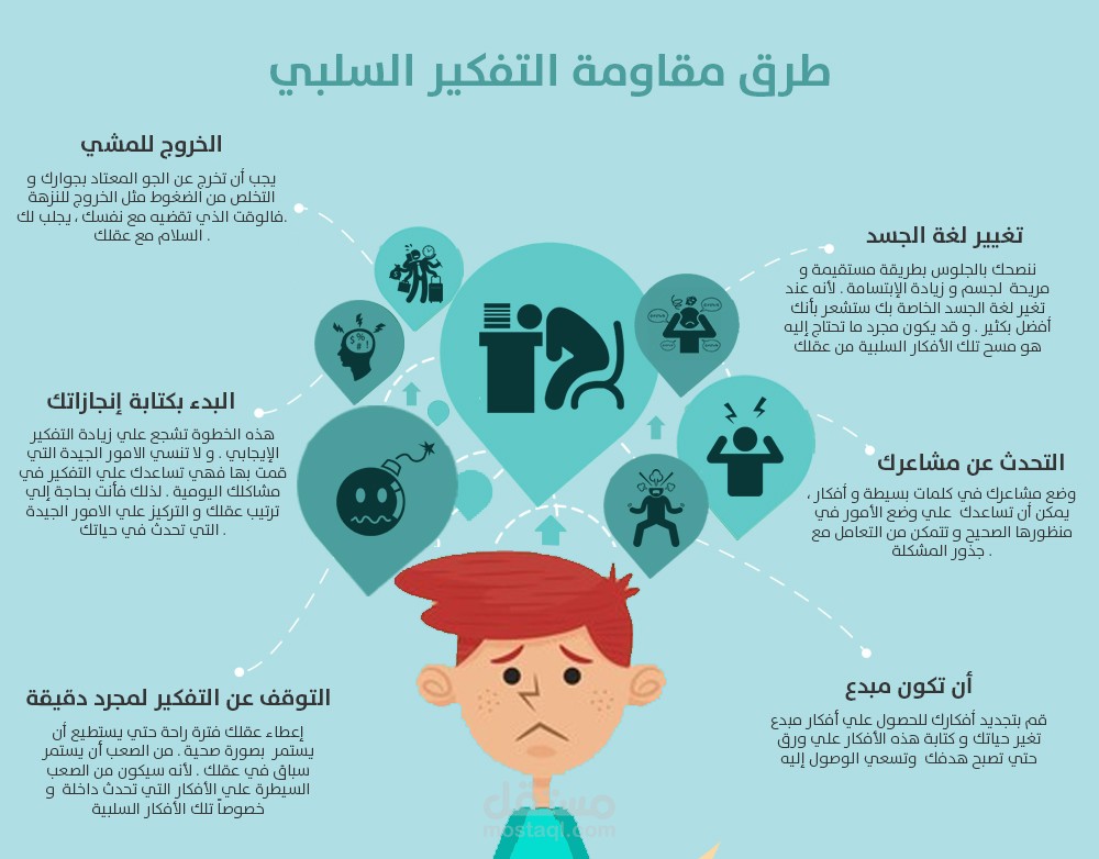 تصميم انفوجرافيك