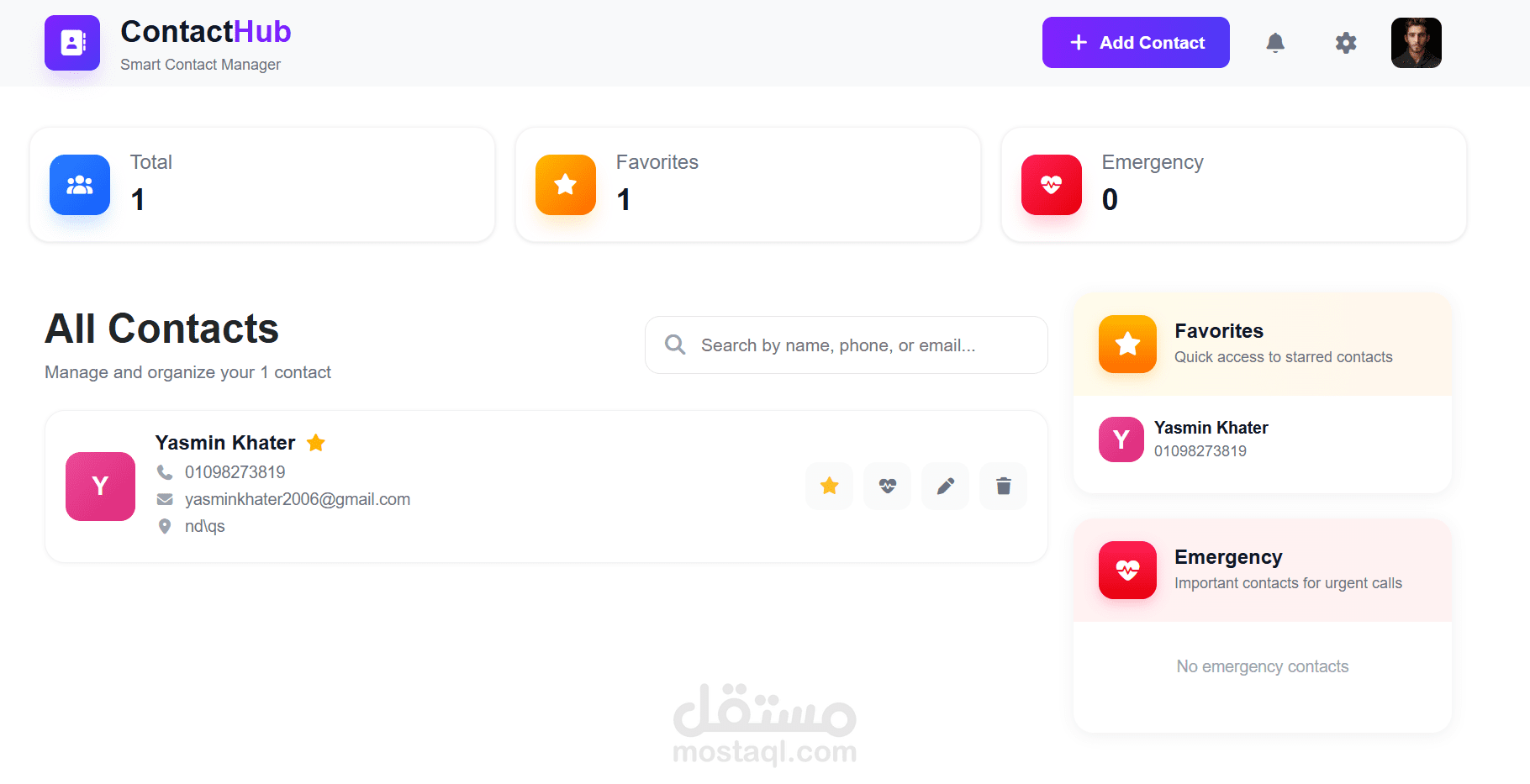 contactHub