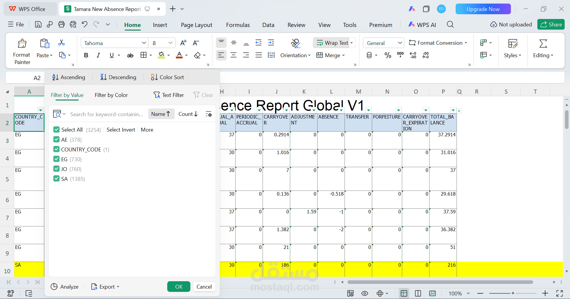 Oracle Fusion HCM – Regional Multi-Country Absence & Annual Leave Reporting