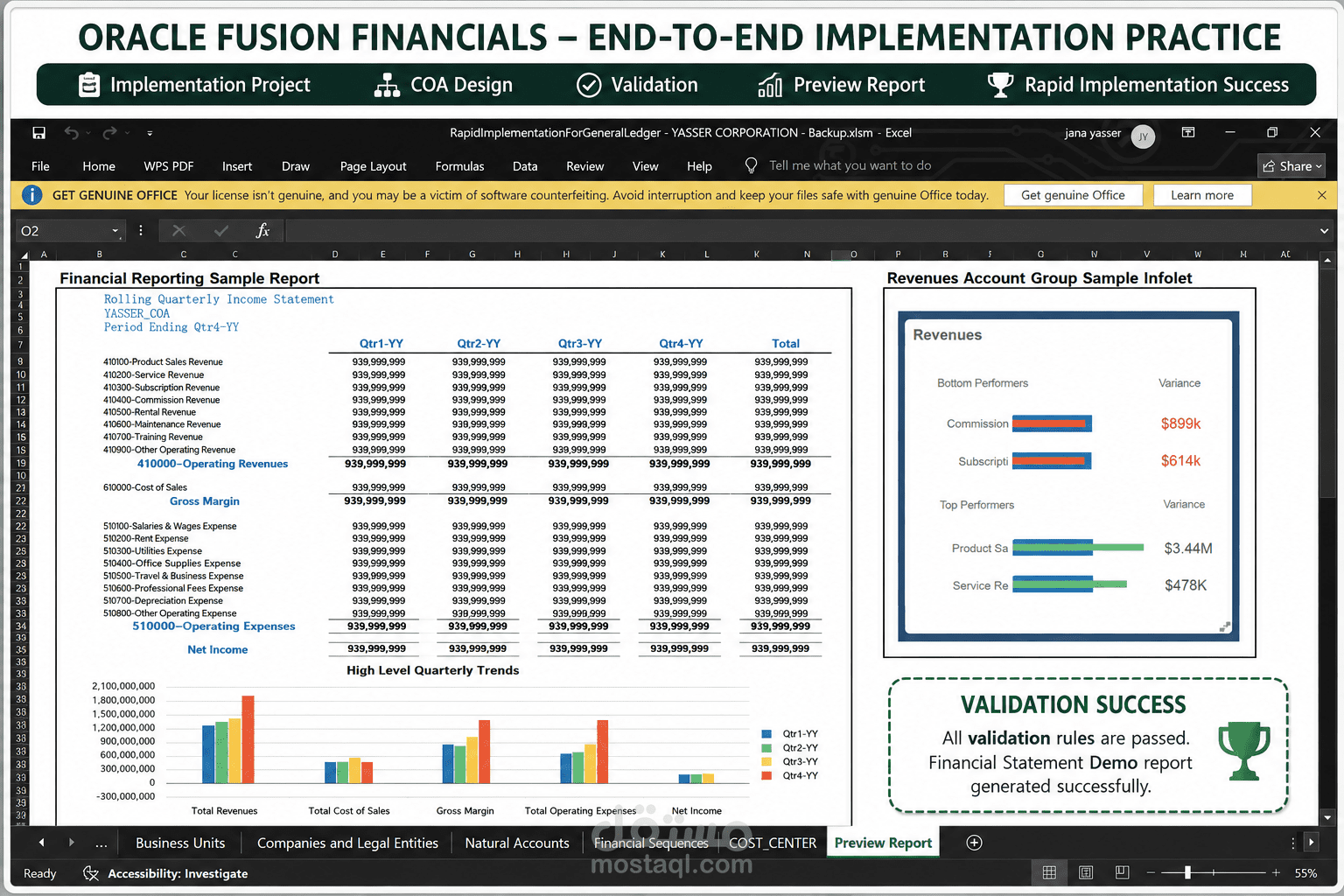 Oracle Fusion Financials – End-to-End Implementation | GL & AP & COA