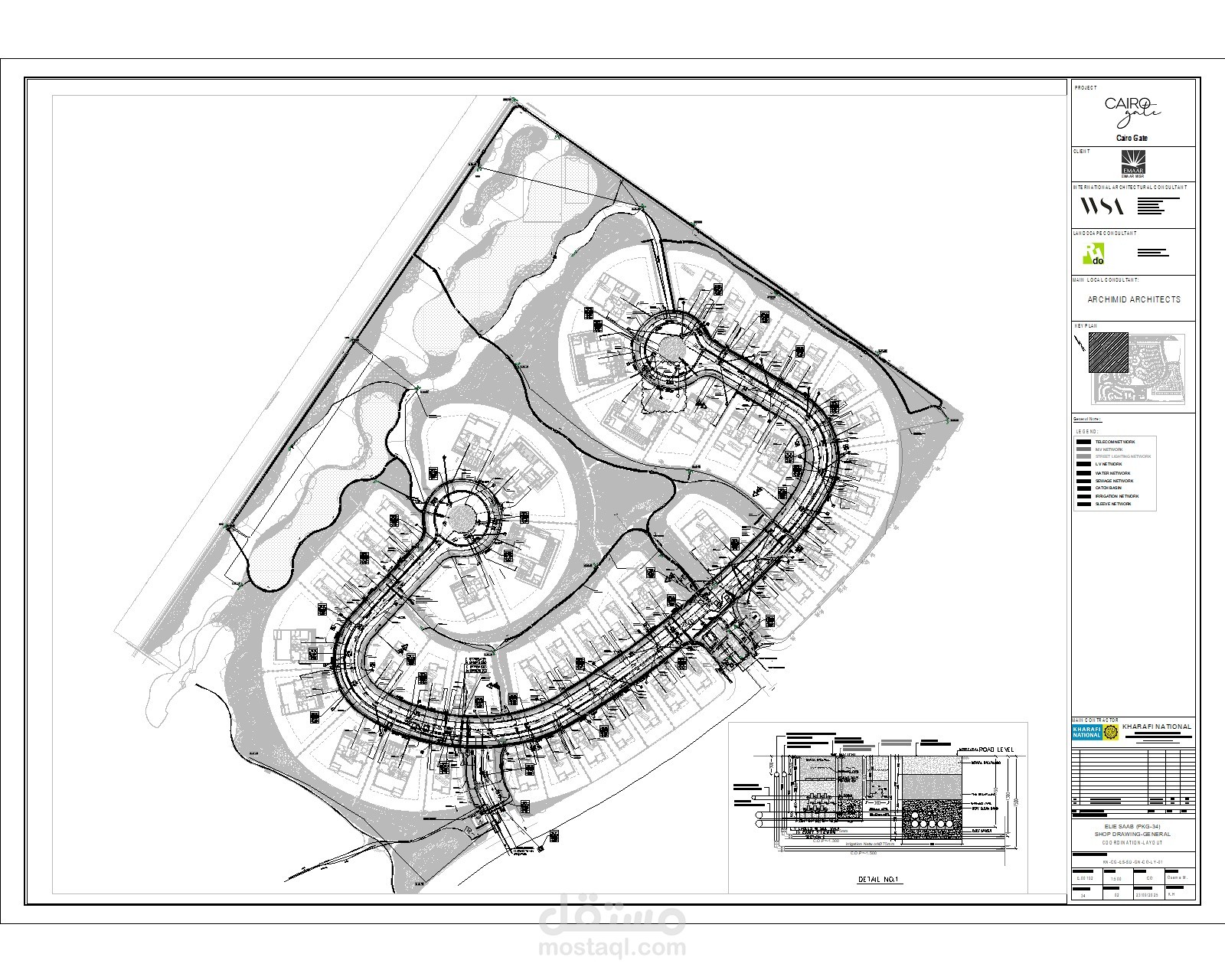Coordination Layout