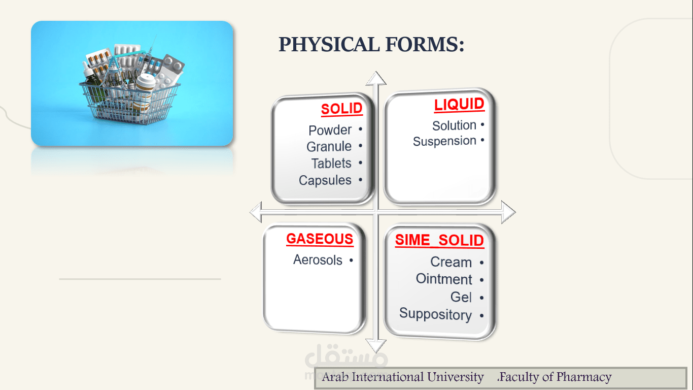 اول مشروع PowerPoint جامعي حاصل على العلامة الكاملة.