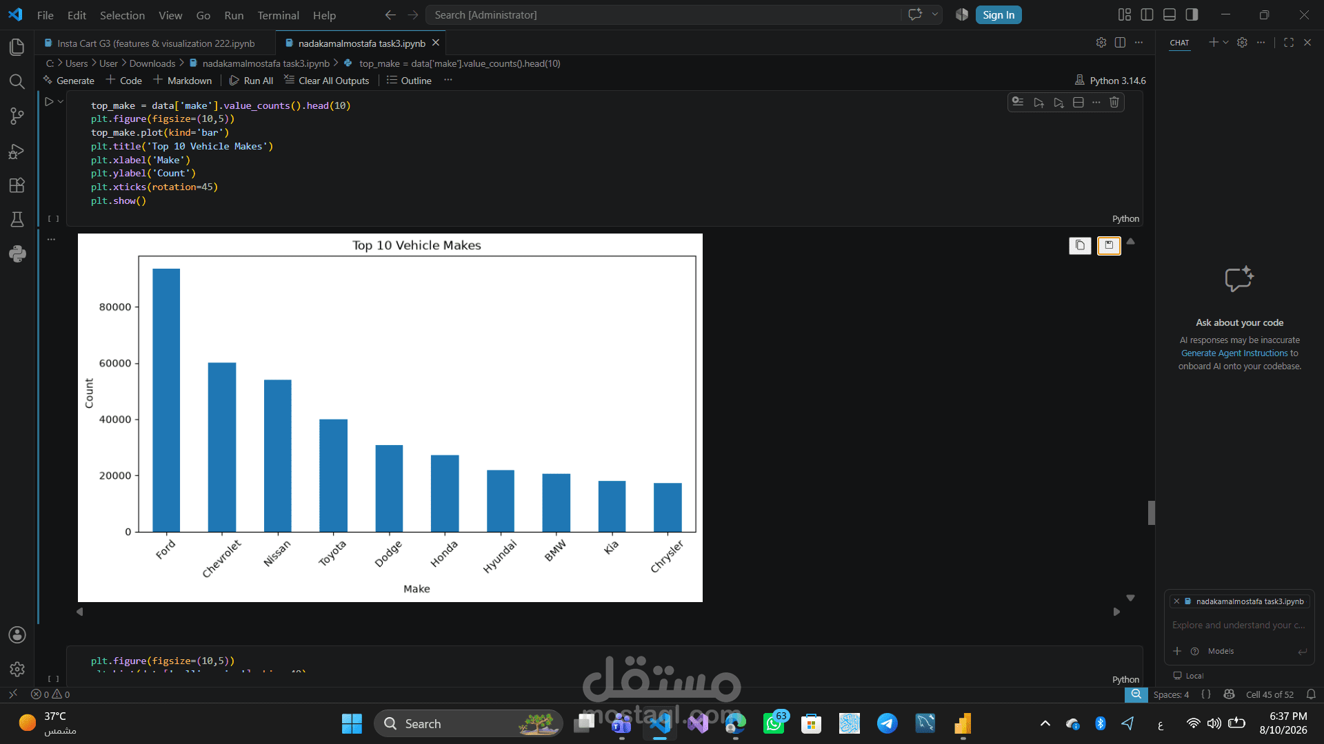 cleaning and Visualization by python