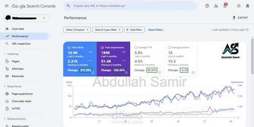 استيراتيجية تهيئة موقع خدمات استشارات مالية