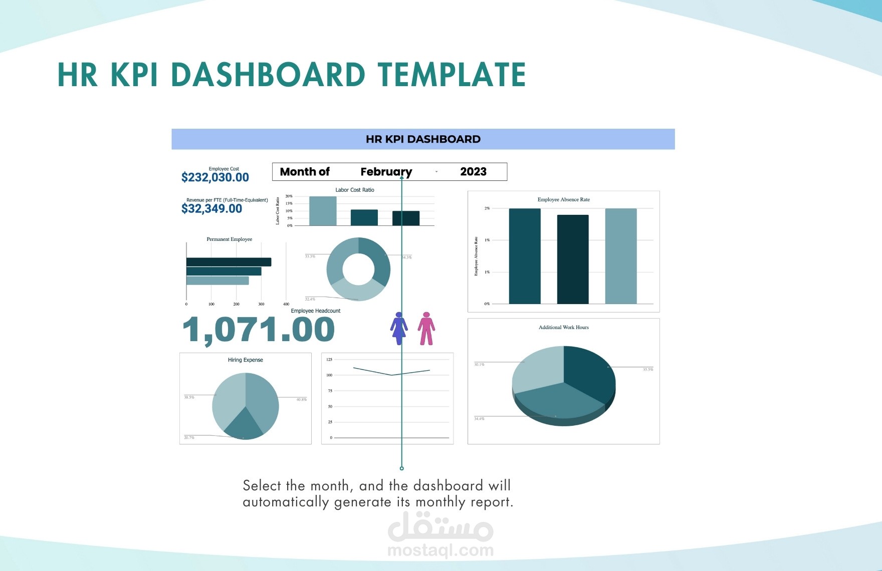 HR_Analytics Dashboard