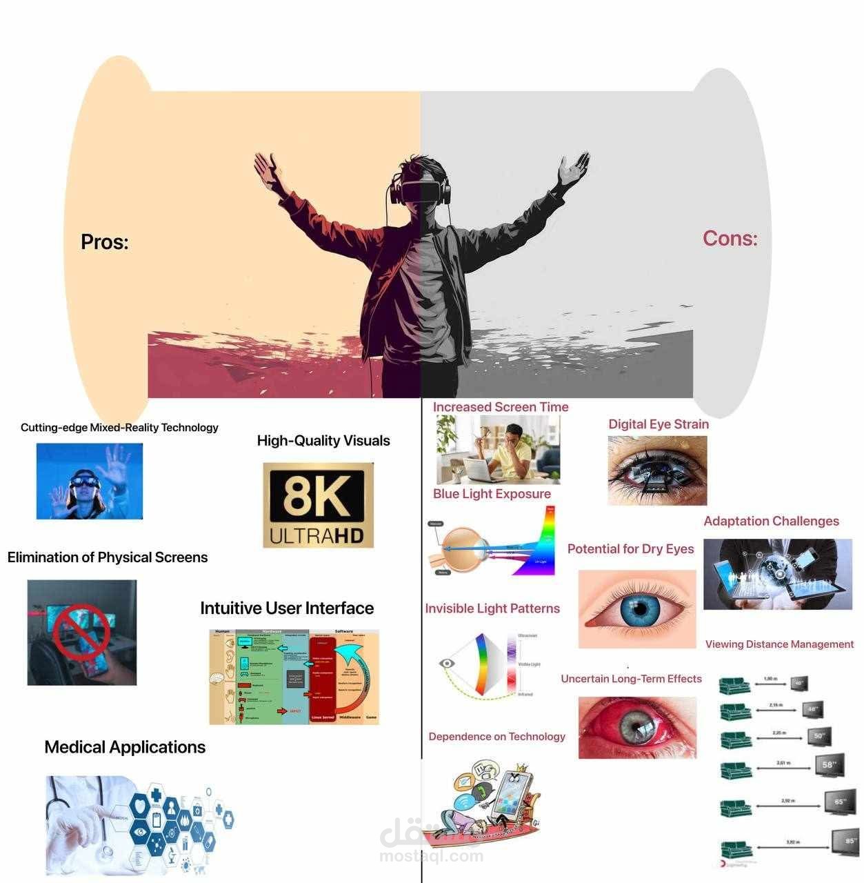 Apple Vision Pro & Eye Health: The Good, The Bad, and The Ugly