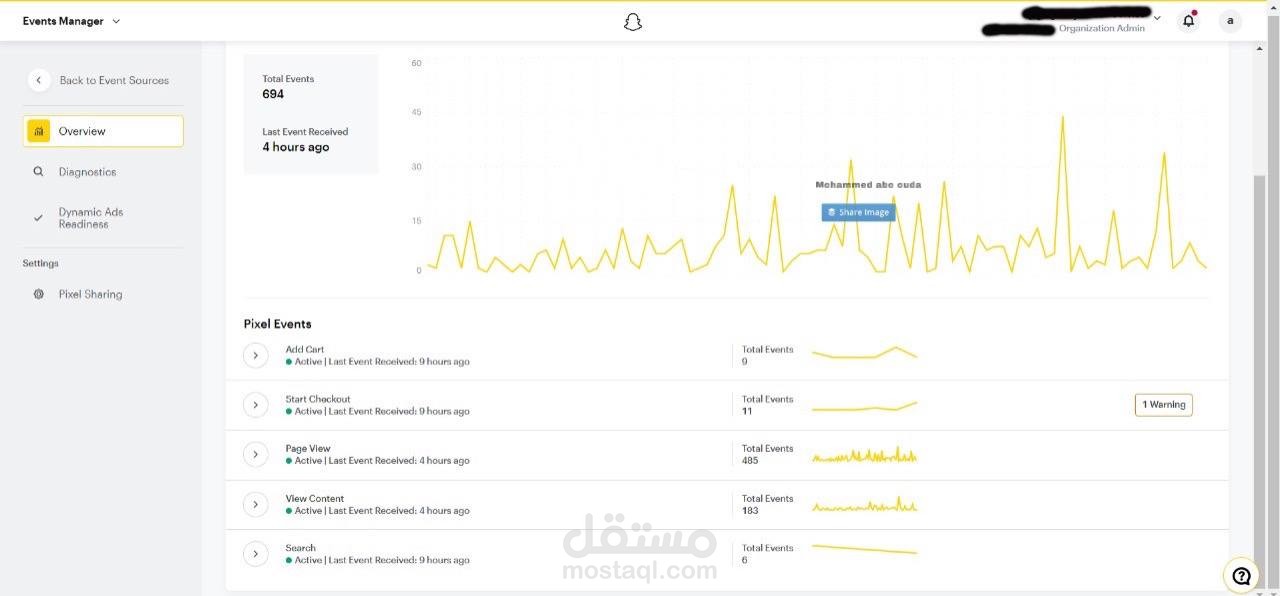 تحليل إعلان بكسل