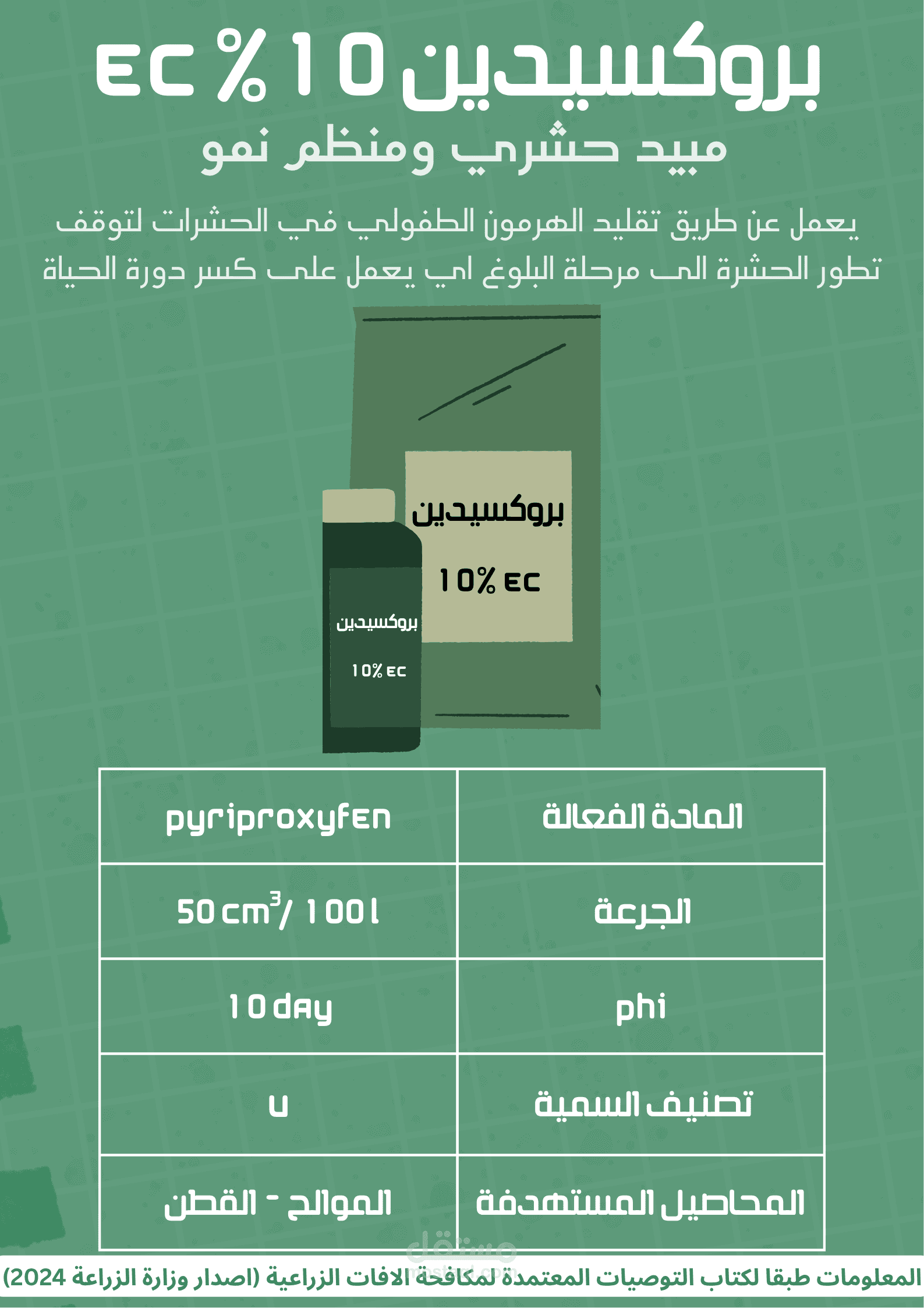 تصميم إنفوجرافيك تعريفي لمنتج زراعي (بروكسيدين 10% EC)