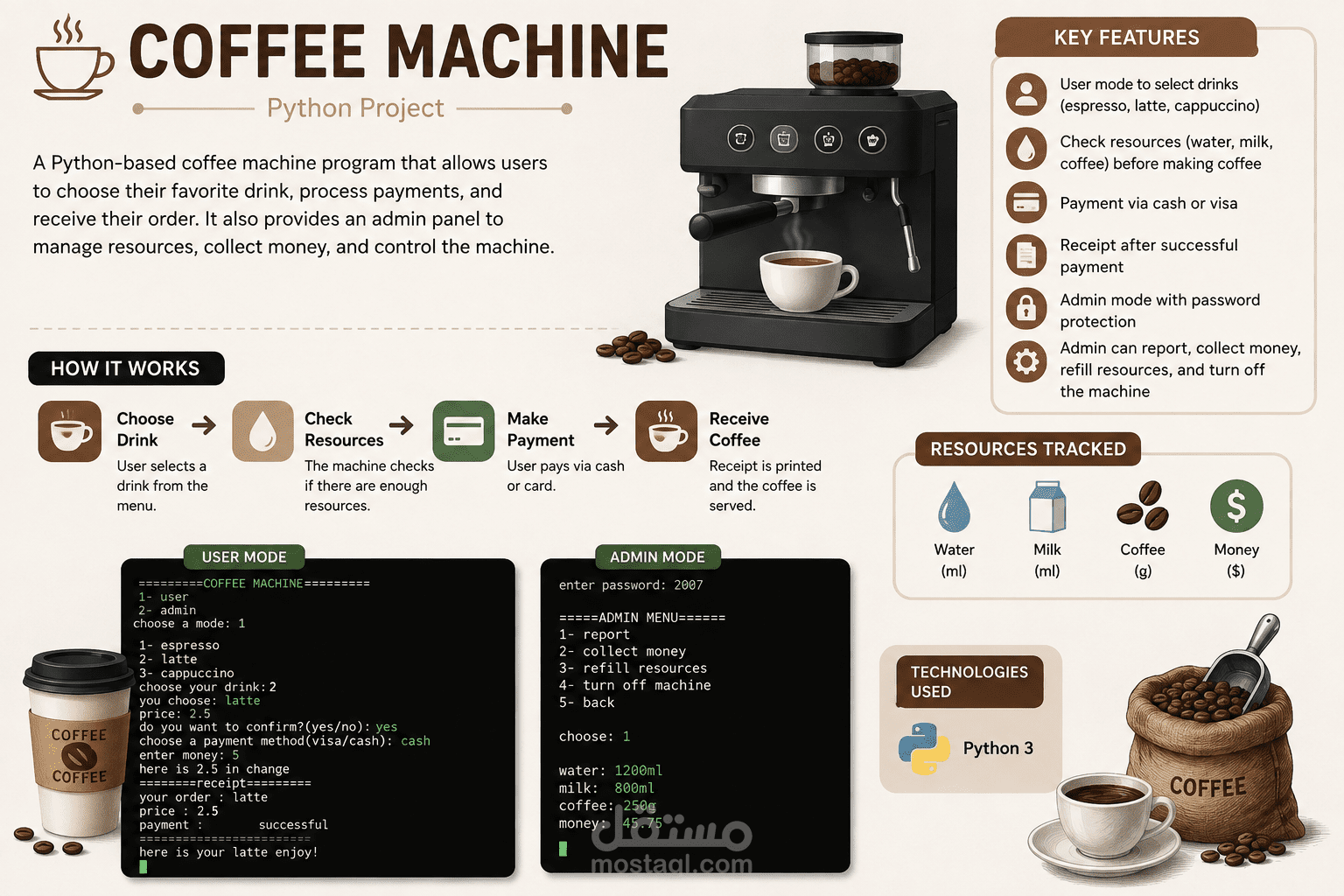 coffee machine