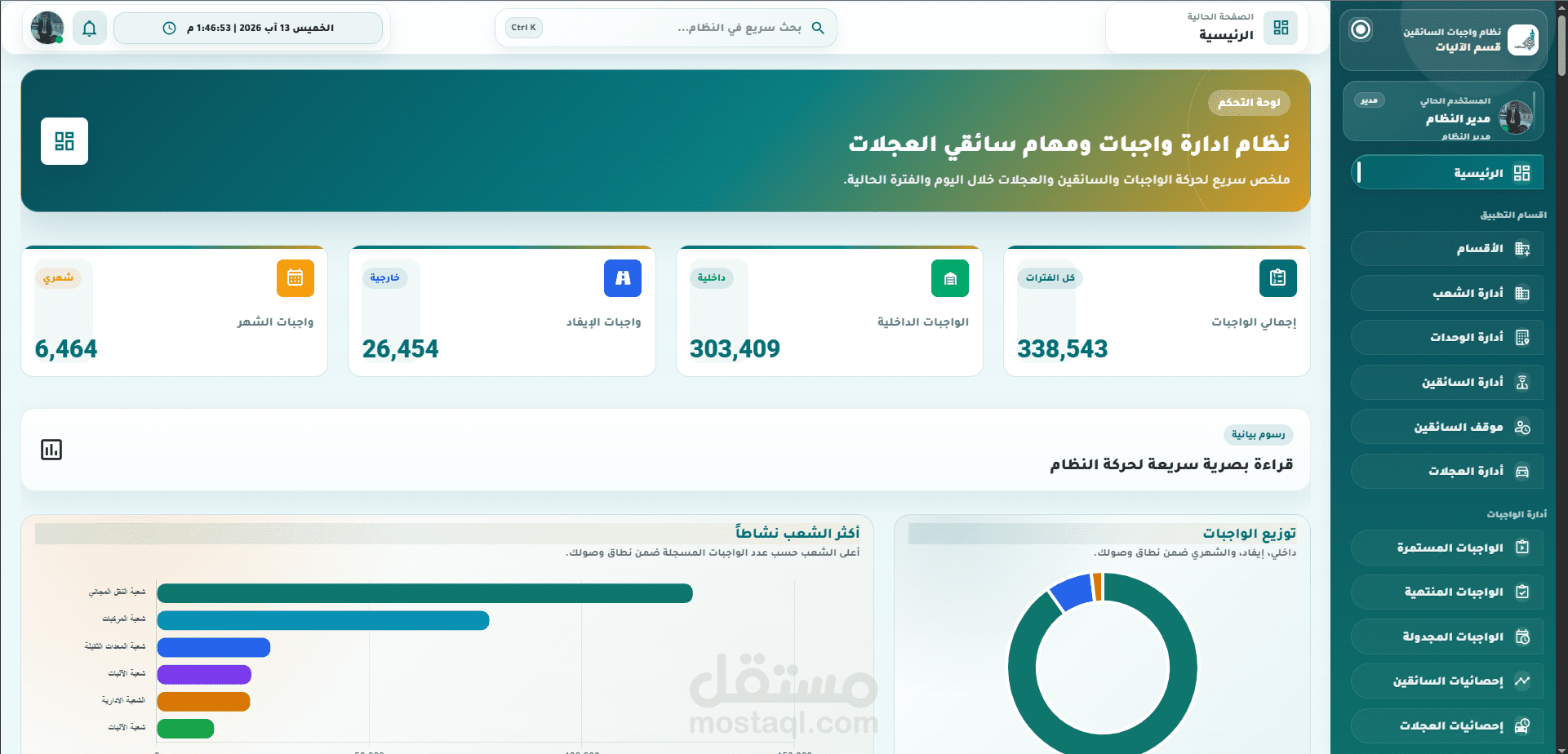 نظام ادارة واجبات ومهام سائقي العجلات الالكتروني