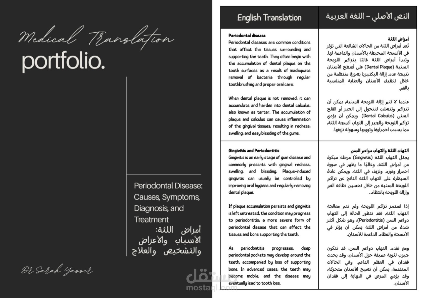 ترجمة طبية من العربية إلى الإنجليزية – أمراض اللثة