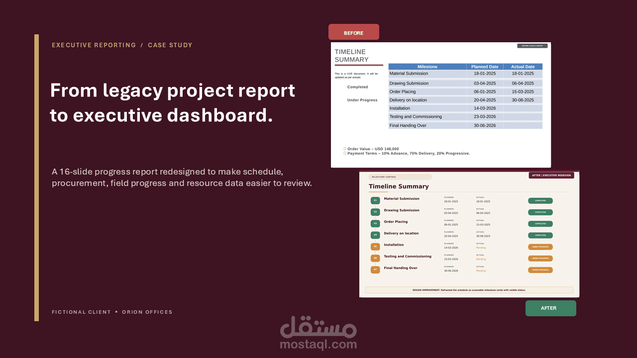 إعادة تصميم عرض PowerPoint تنفيذي: من التصميم التقليدي إلى تصميم احترافي