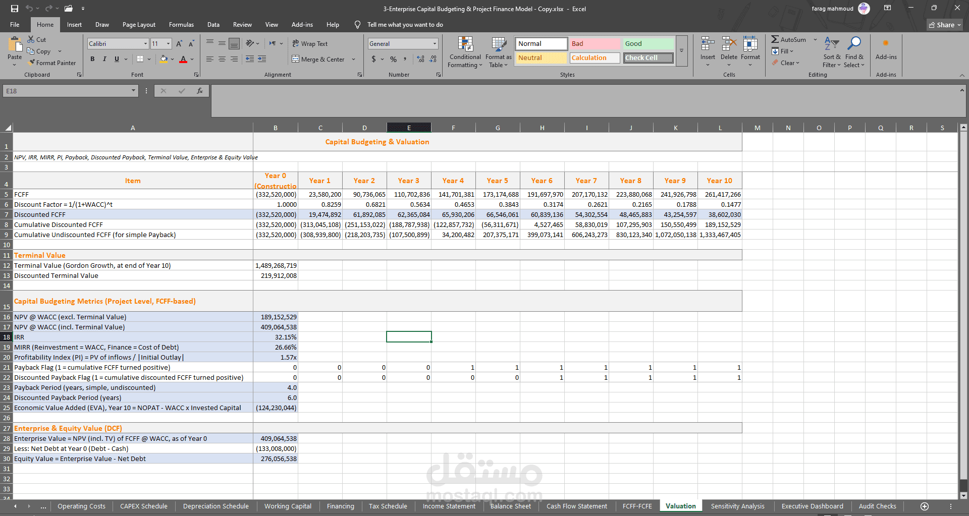 نموذج مالي متكامل لتمويل المشاريع وتقييم الاستثمارات الصناعية (Project Finance & Capital Budgeting Model)