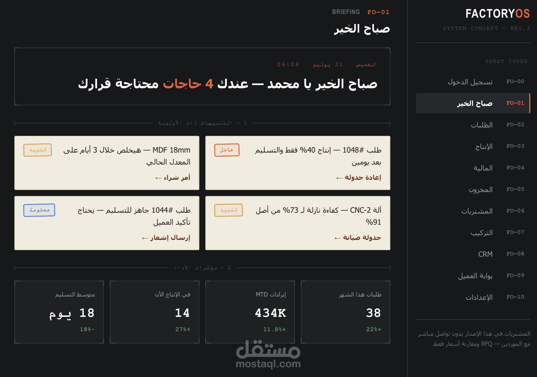 نظام ذكي لادارة المصانع